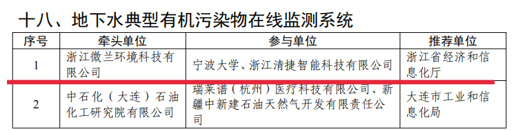 bifa·必发(中国区)唯一官方网站