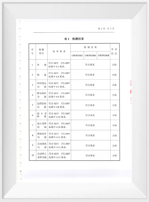 bifa·必发(中国区)唯一官方网站