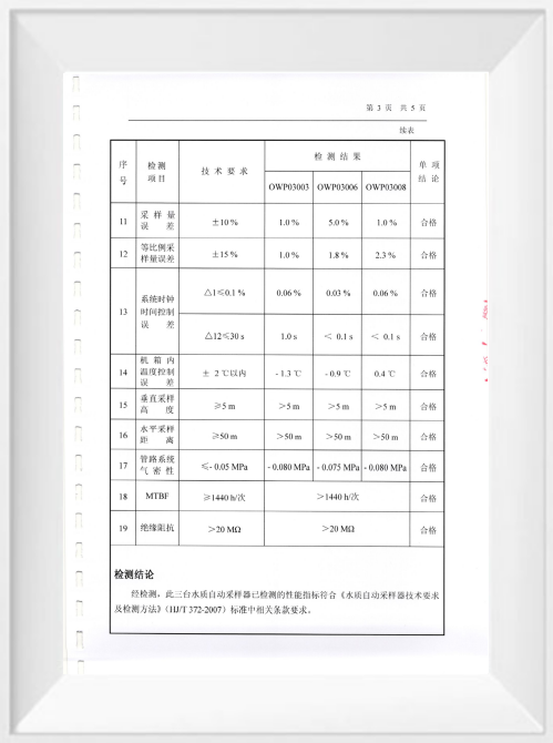 bifa·必发(中国区)唯一官方网站